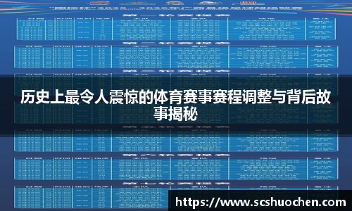 历史上最令人震惊的体育赛事赛程调整与背后故事揭秘